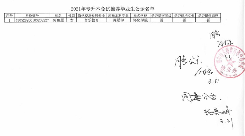 2021年湘中幼兒師范高等專科學(xué)校專升本免試推薦畢業(yè)生名單(圖1)