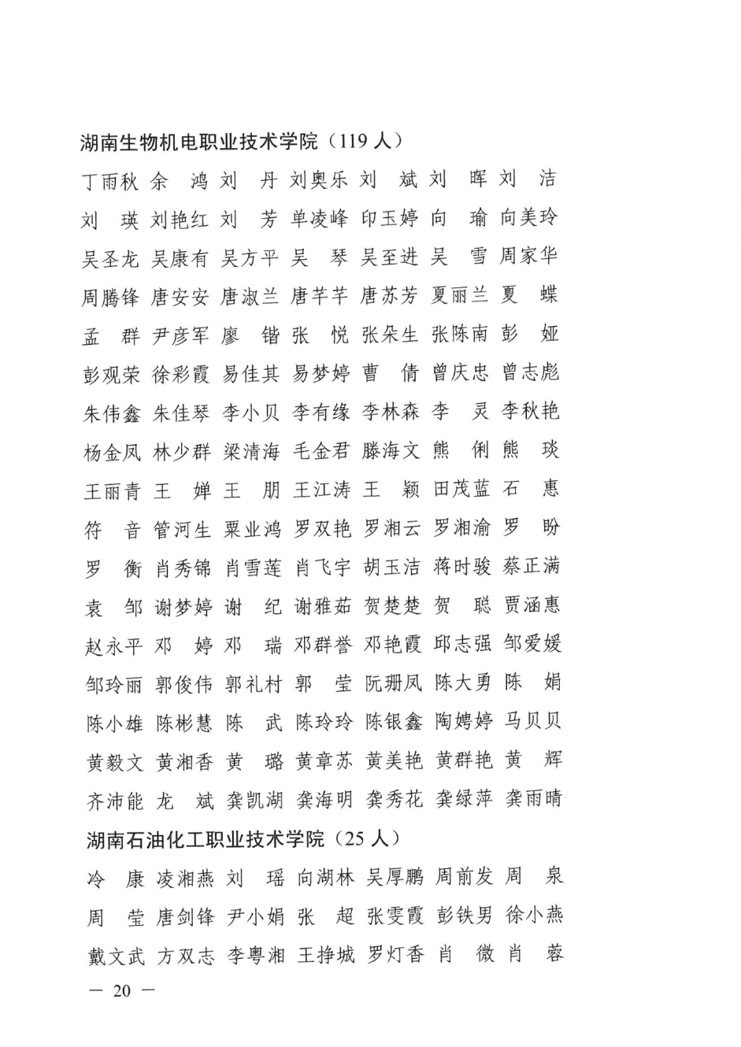 2022年湖南“專(zhuān)升本” 省內(nèi)生源建檔立卡畢業(yè)生報(bào)考資格審核結(jié)果的公示(圖20)