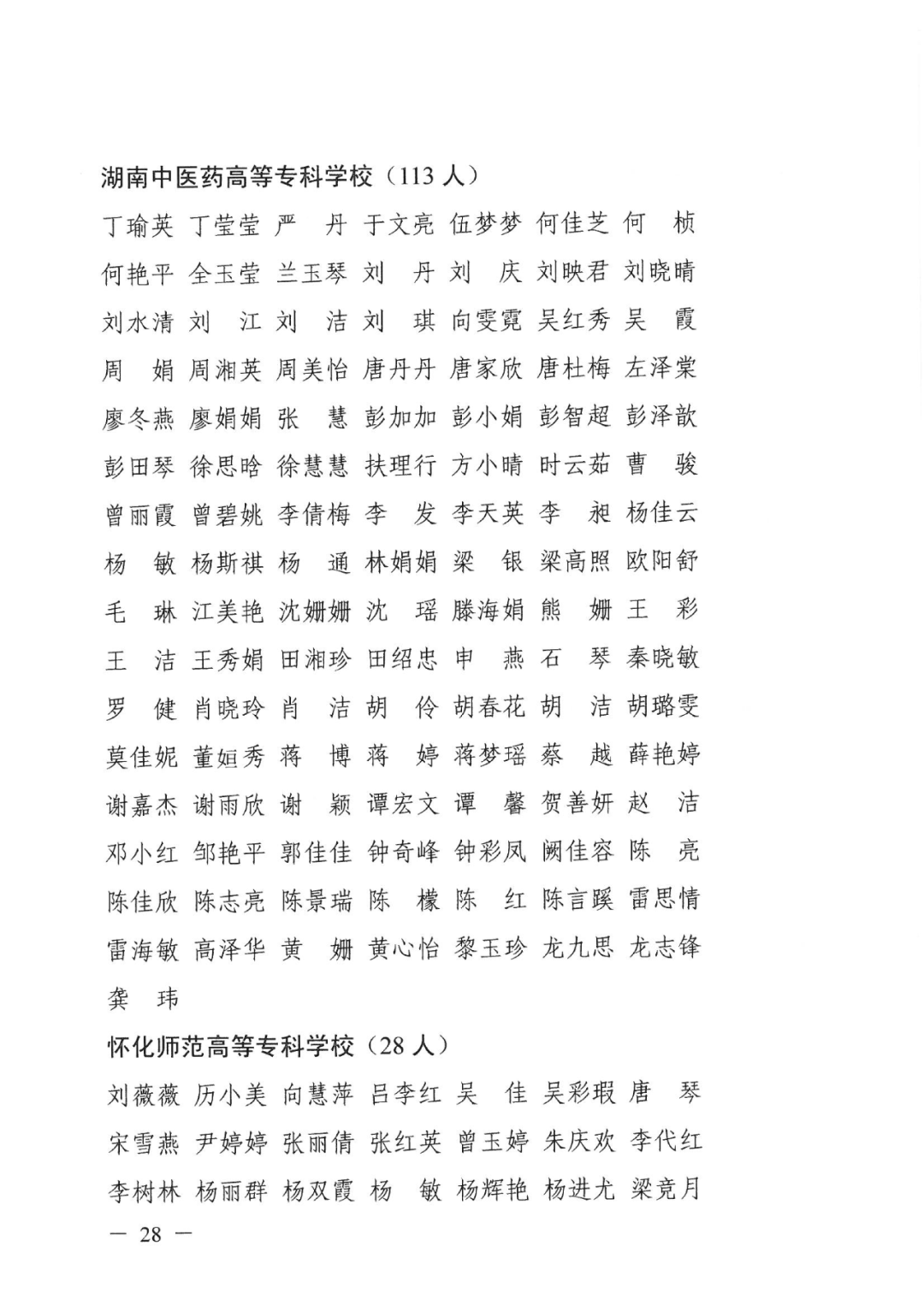 2022年湖南“專(zhuān)升本” 省內(nèi)生源建檔立卡畢業(yè)生報(bào)考資格審核結(jié)果的公示(圖28)