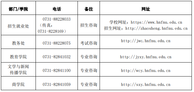 聯(lián)系單位