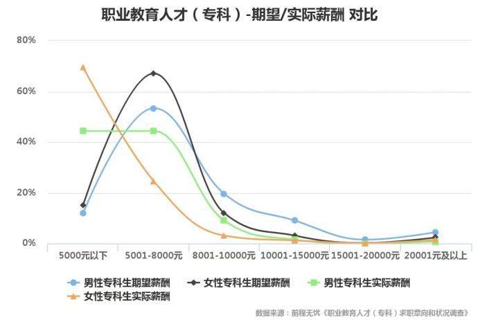 ?？粕滦降陀?000元，?？粕某雎吩谀模?(圖1)