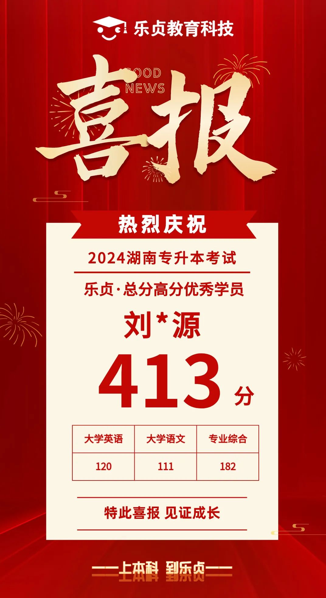 【喜報】2024屆樂貞高分學員榜來啦！各位升本人快沾沾喜氣(圖11)