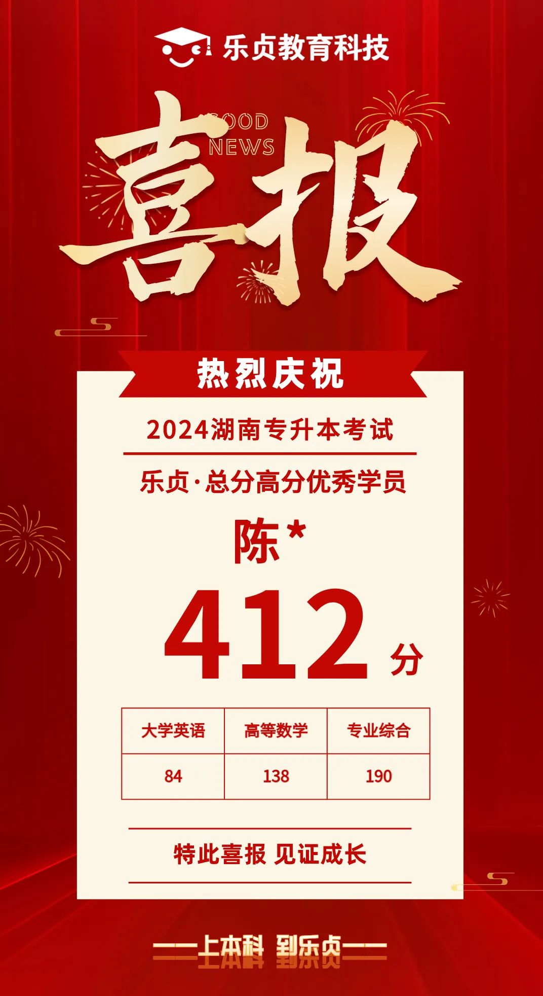 【喜報】2024屆樂貞高分學員榜來啦！各位升本人快沾沾喜氣(圖12)