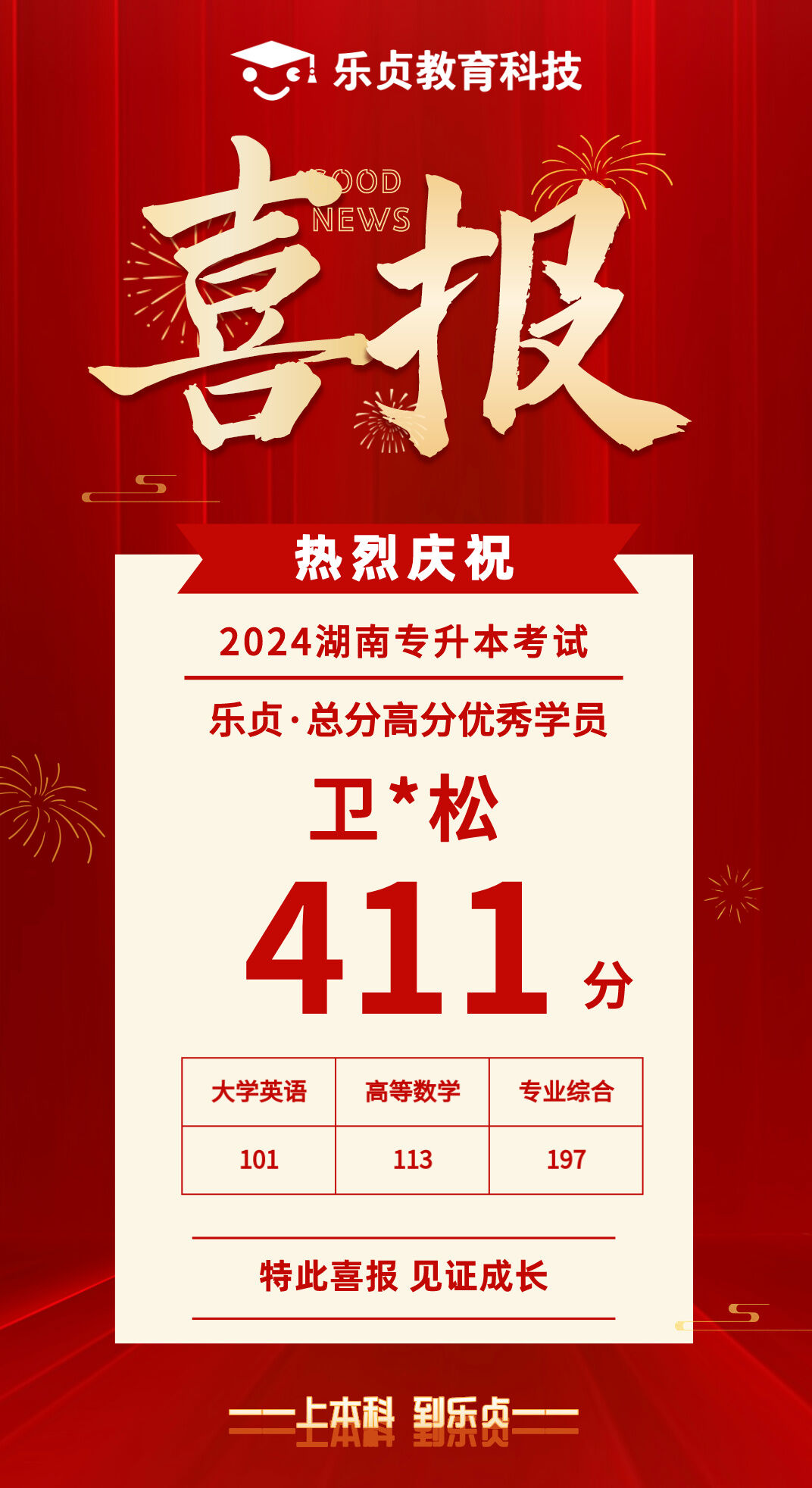 【喜報】2024屆樂貞高分學員榜來啦！各位升本人快沾沾喜氣(圖14)