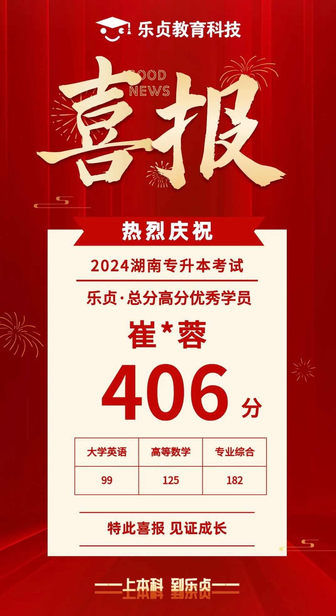 【喜報】2024屆樂貞高分學員榜來啦！各位升本人快沾沾喜氣(圖16)