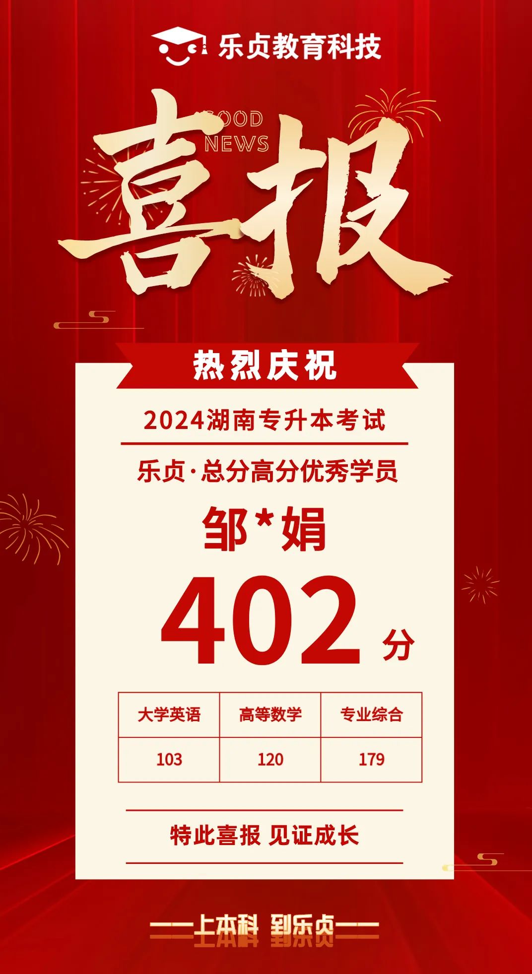 【喜報】2024屆樂貞高分學員榜來啦！各位升本人快沾沾喜氣(圖20)