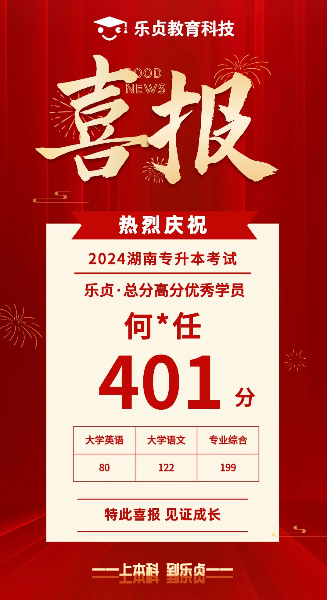 【喜報】2024屆樂貞高分學員榜來啦！各位升本人快沾沾喜氣(圖21)