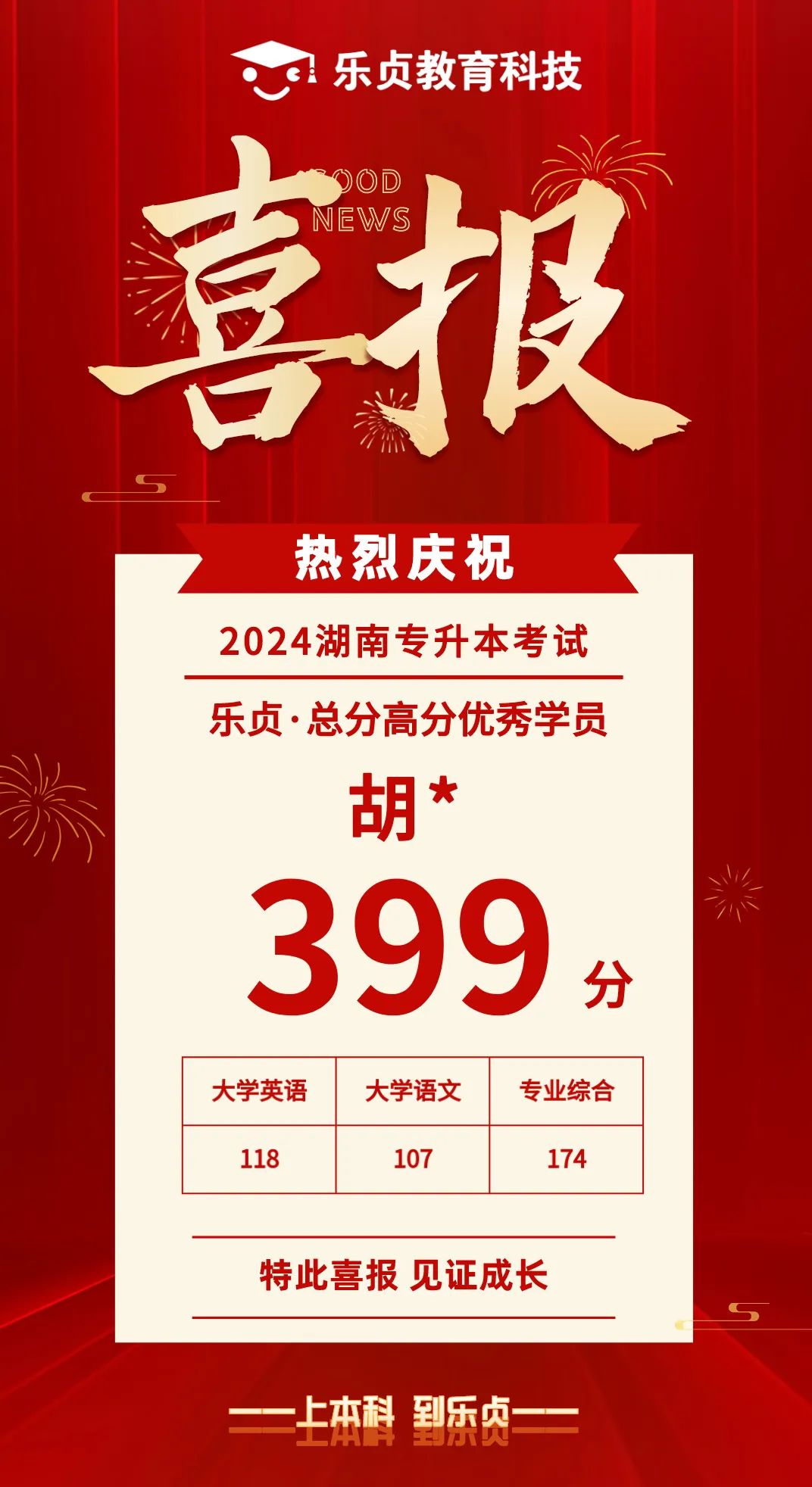 【喜報】2024屆樂貞高分學員榜來啦！各位升本人快沾沾喜氣(圖23)