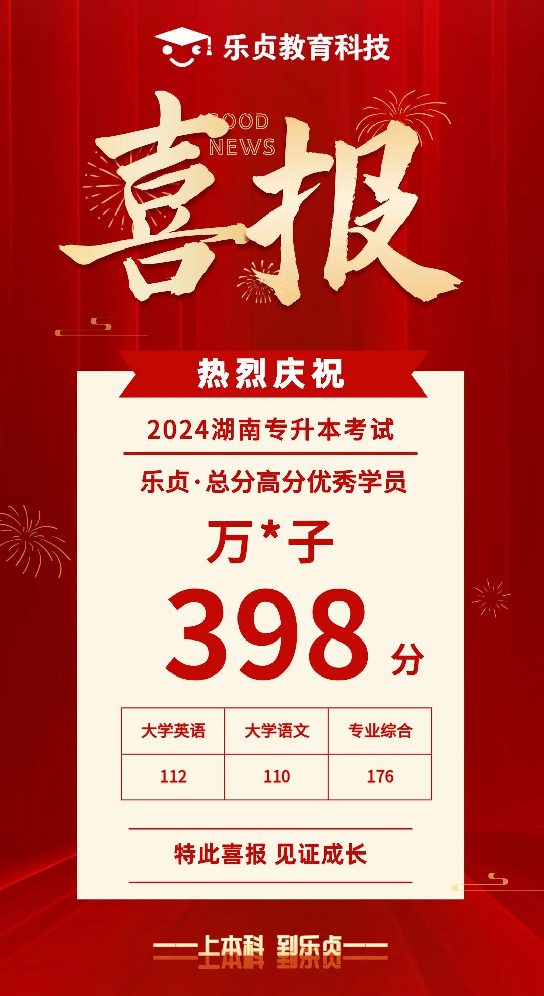 【喜報】2024屆樂貞高分學員榜來啦！各位升本人快沾沾喜氣(圖25)