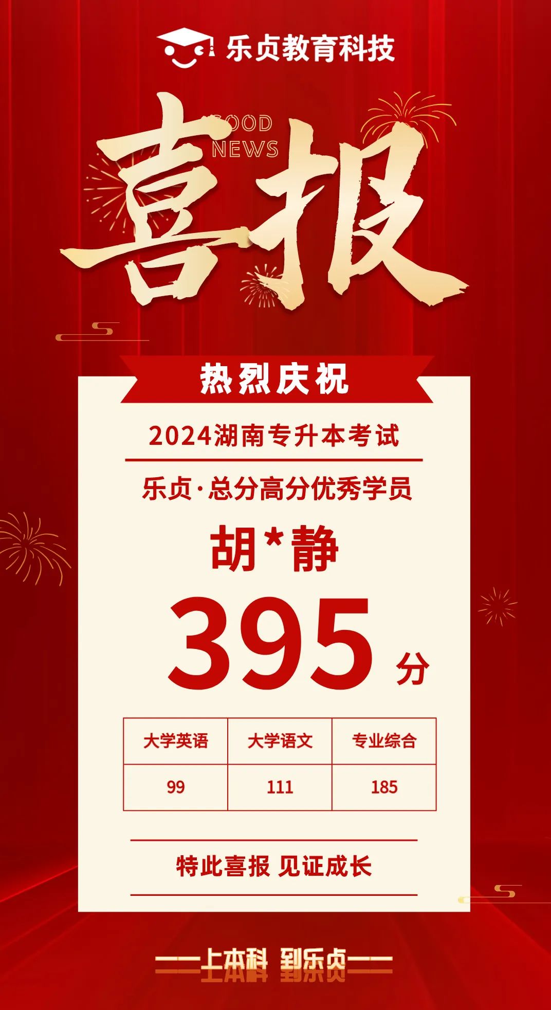 【喜報】2024屆樂貞高分學員榜來啦！各位升本人快沾沾喜氣(圖31)