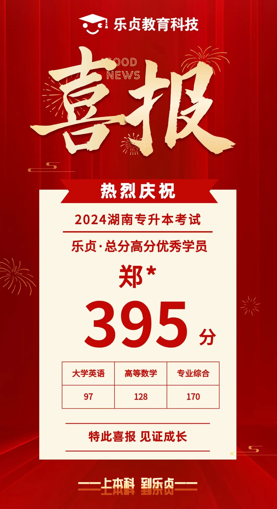 【喜報】2024屆樂貞高分學員榜來啦！各位升本人快沾沾喜氣(圖35)