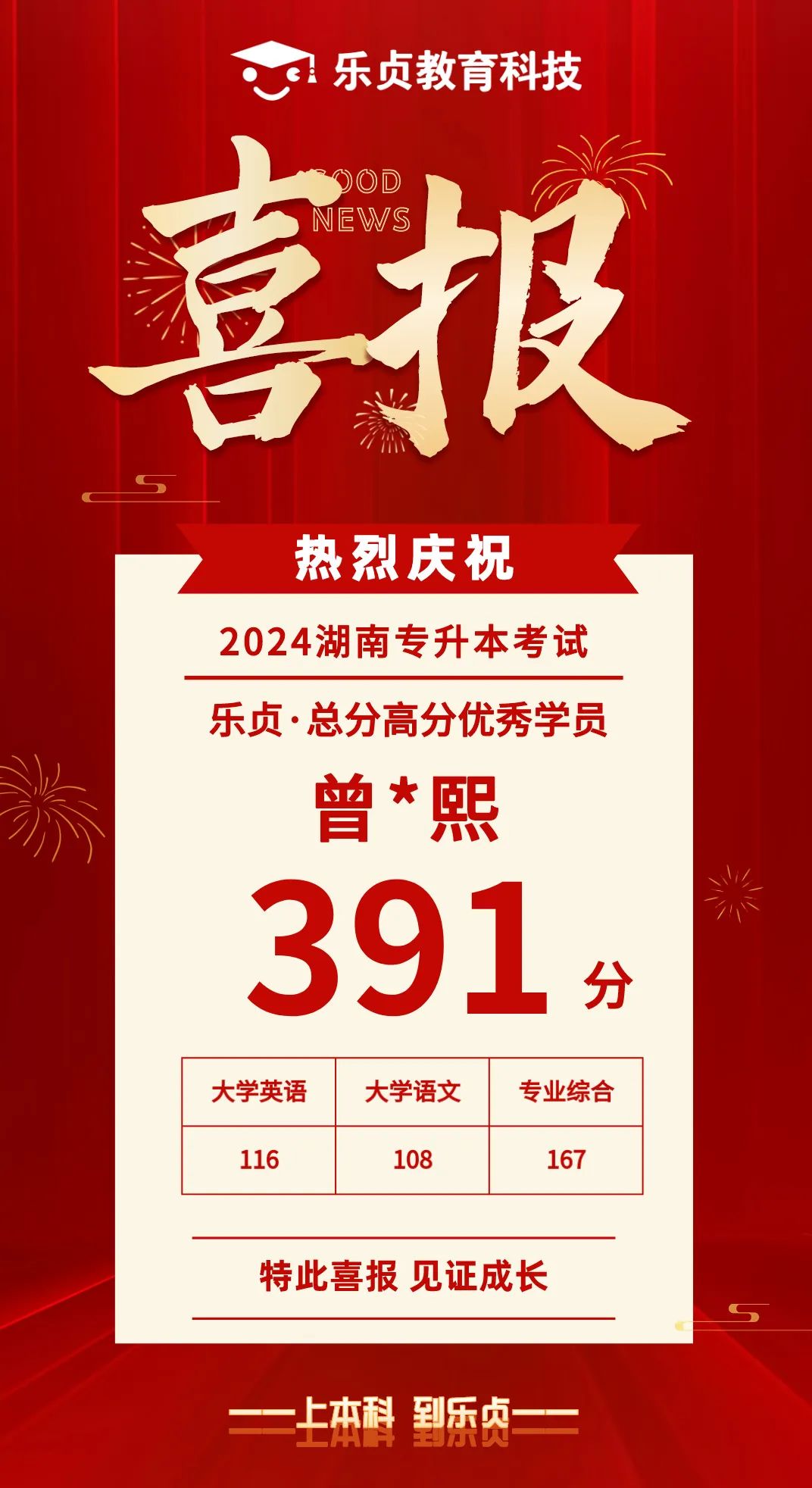 【喜報】2024屆樂貞高分學員榜來啦！各位升本人快沾沾喜氣(圖40)