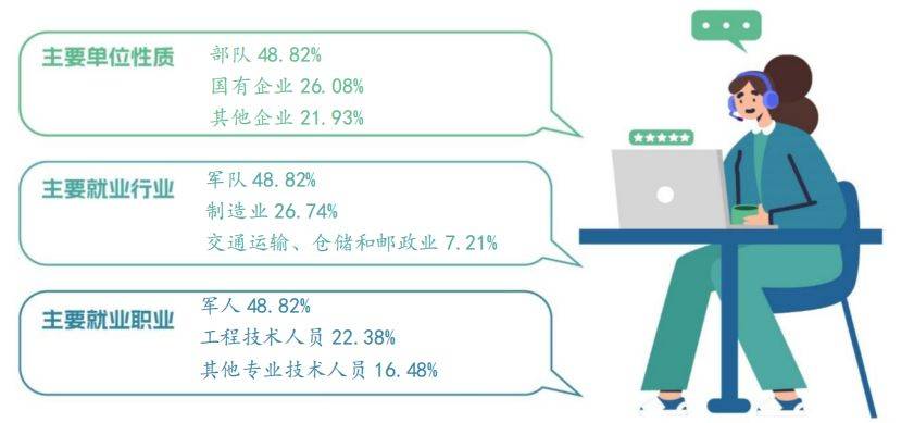 湖南那個?？圃盒Ｉ韭矢?？這兩所不容錯過！(圖6)