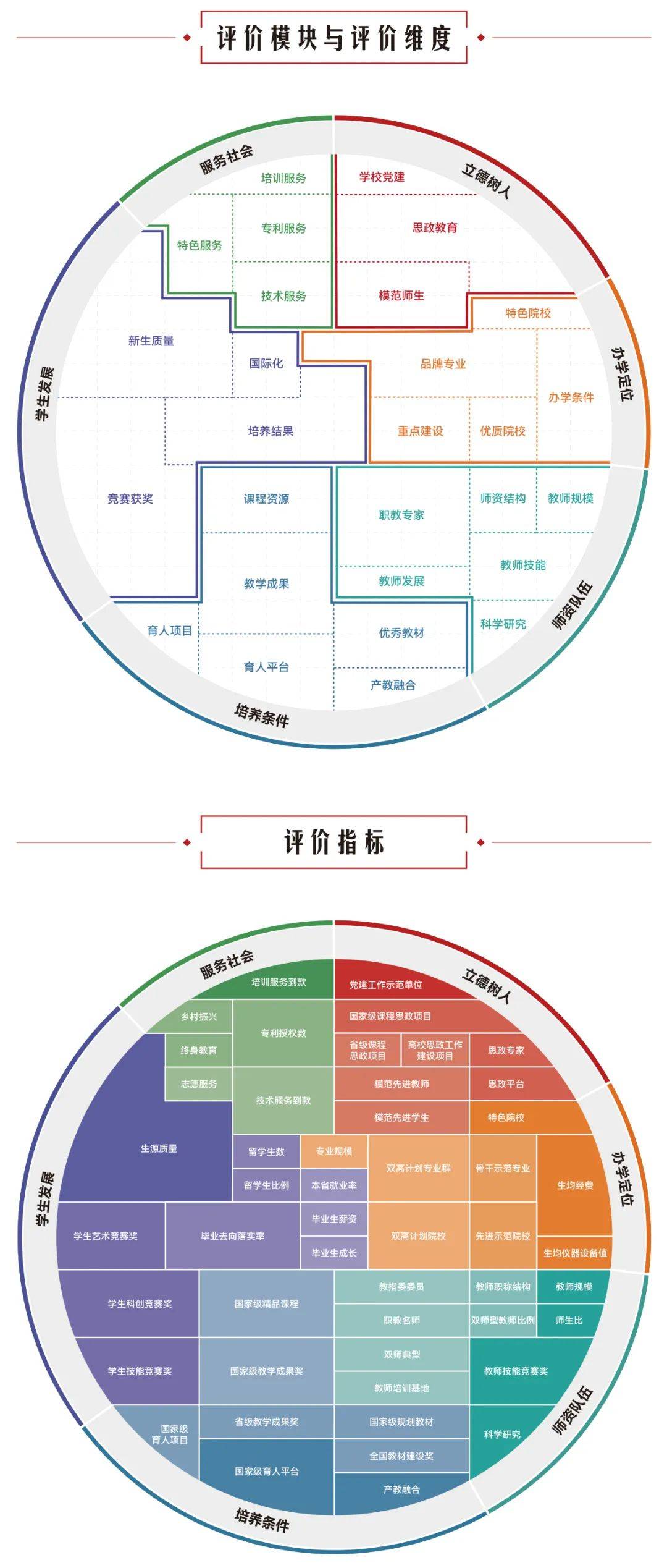 湖南專科院校實(shí)力綜合排名，那個(gè)院校升本率高？(圖1)