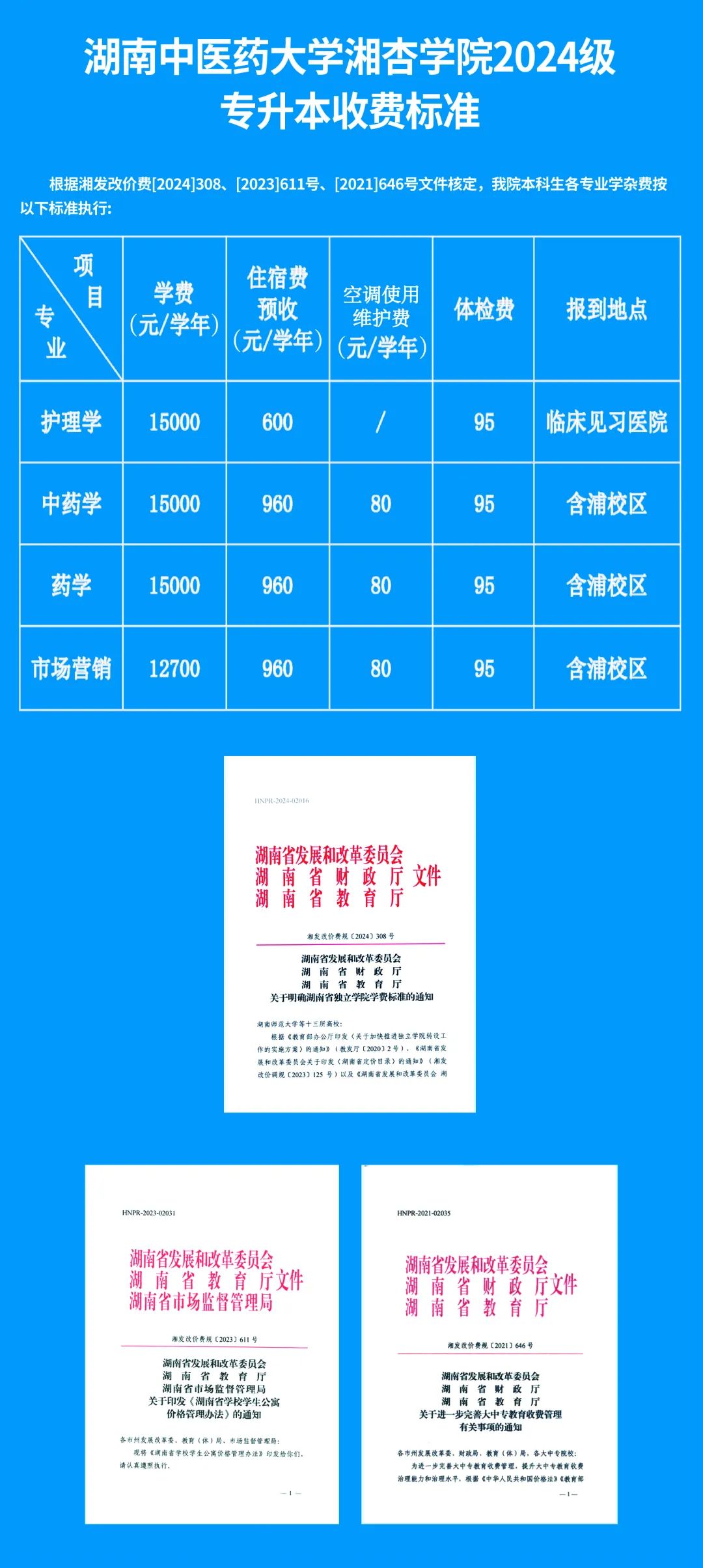 湖南中醫(yī)藥大學湘杏學院2024級專升本收費標準(圖2)