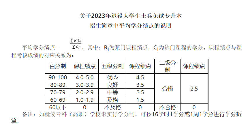 2023年麗水學(xué)院退役大學(xué)生士兵免試專升本招生簡章(圖1)