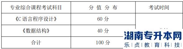 湖南信息學(xué)院專升本專業(yè)綜合課程考試科目、分值分布及考試時(shí)間