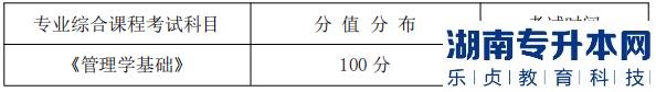 湖南信息學(xué)院專升本專業(yè)綜合課程考試科目、分值分布及考試時(shí)間