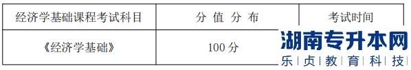 湖南信息學(xué)院專升本考試科目、分值分布及考試時(shí)間