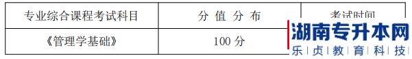 湖南信息學院專升本專業(yè)綜合課程考試科目、分值分布及考試時間