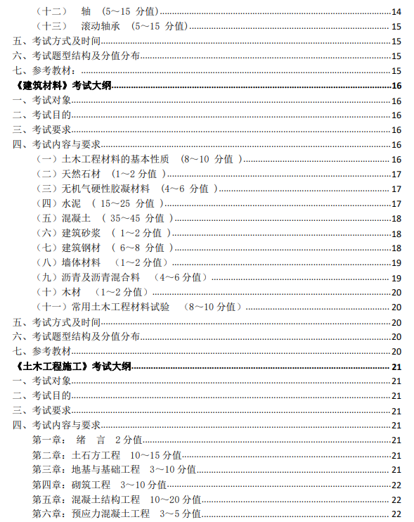 南華大學(xué)船山學(xué)院2022年專升本招生考試大綱