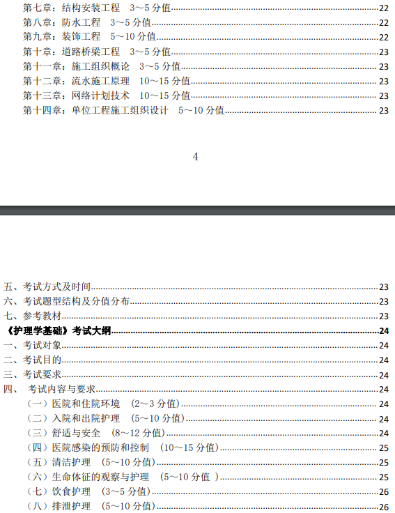 南華大學(xué)船山學(xué)院2022年專升本招生考試大綱