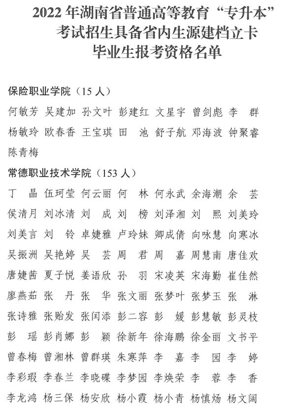  2022年湖南省普通高等教育“專(zhuān)升本”考試招生具備省內(nèi)生源建檔立卡畢業(yè)生報(bào)考資格名單