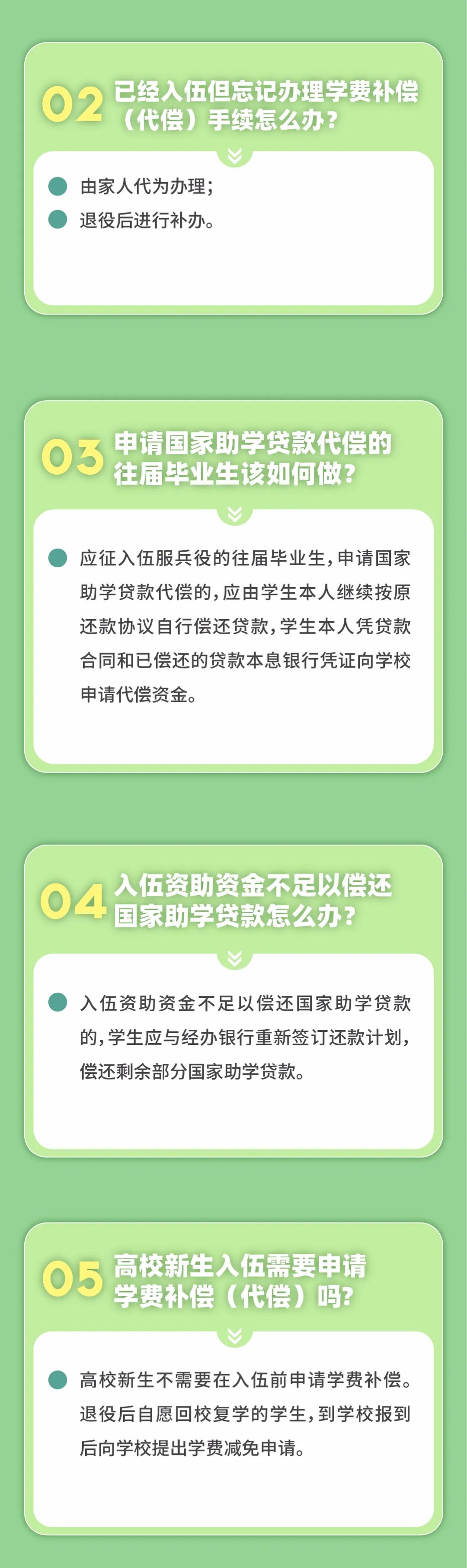 大學(xué)士兵除了湖南專升本免試還有學(xué)費補(bǔ)償、代償，每年最高16000元！