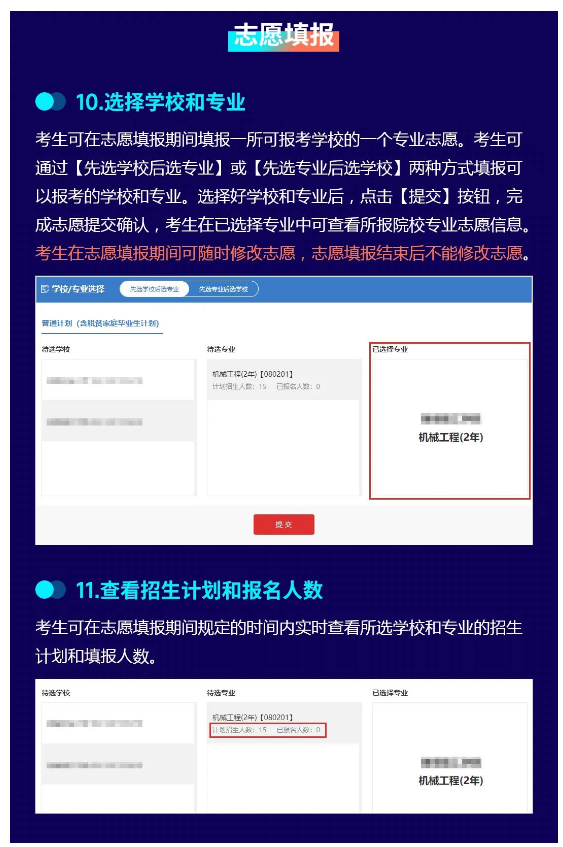 2023年湖南省普通高等學(xué)校“專升本”考試報考系統(tǒng)操作指南(官方)