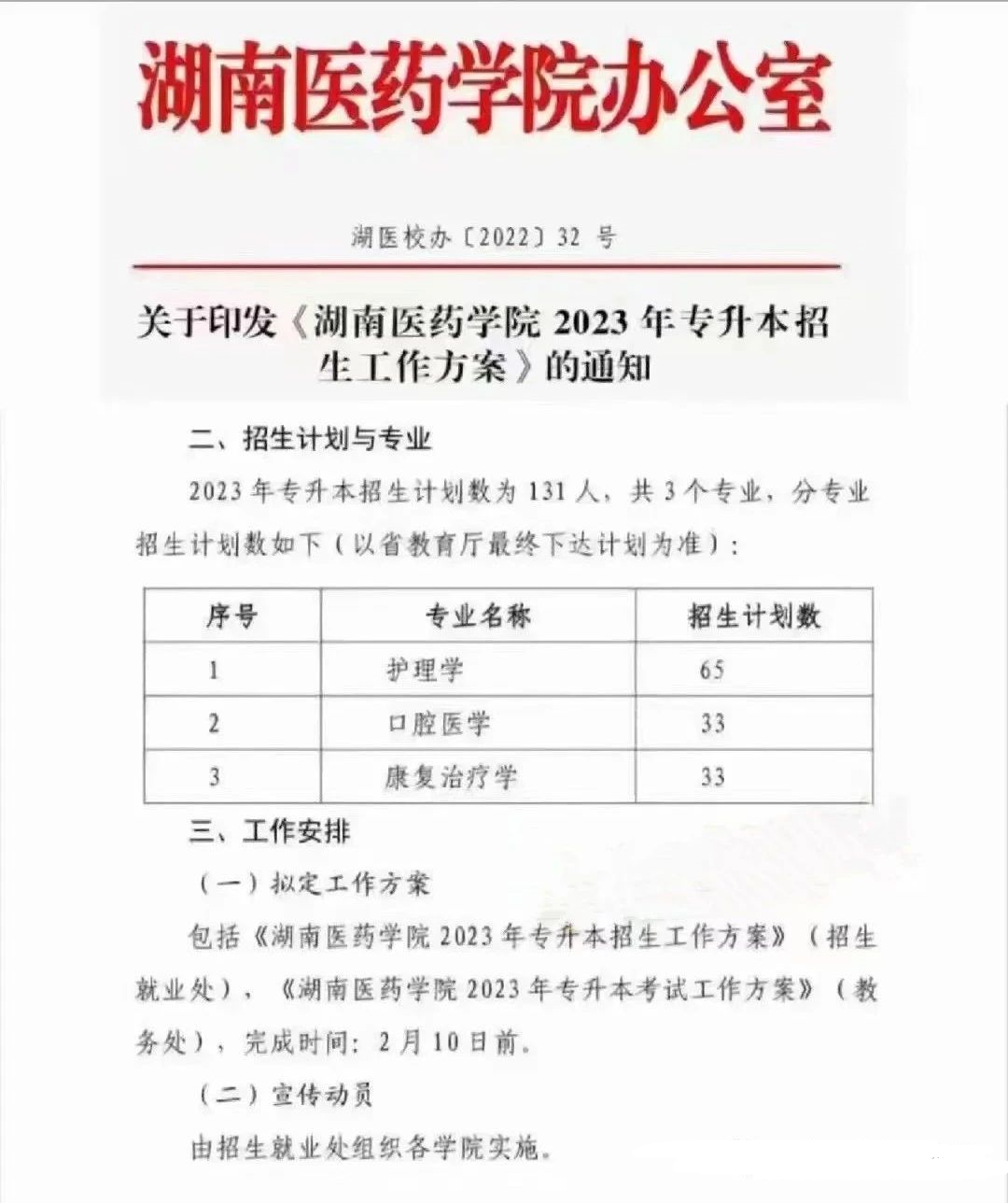 2023年湖南醫(yī)藥學院專升本招生專業(yè)和考試科目已經公布