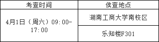 湖南工商大學(xué)專(zhuān)升本