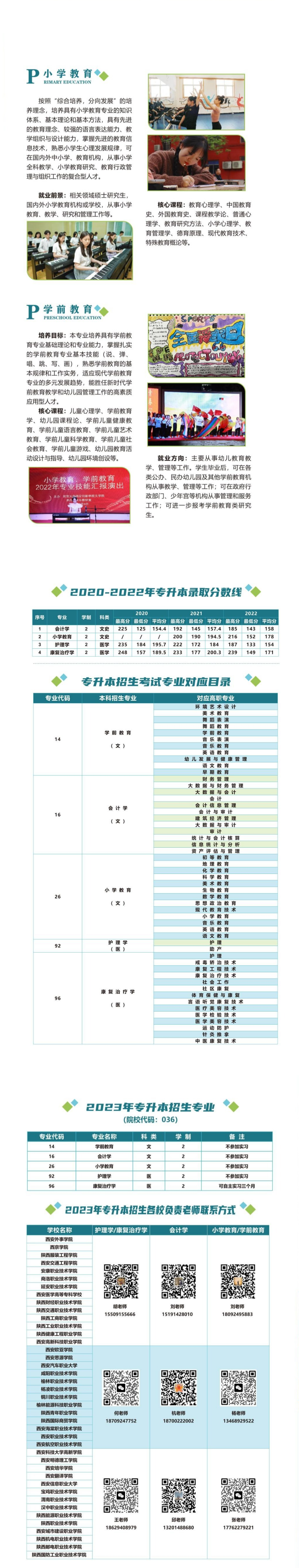 2023年延安大學(xué)西安創(chuàng)新學(xué)院專升本招生簡(jiǎn)章