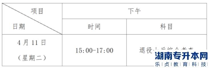 廣州華商學(xué)院2023年專升本綜合考查準(zhǔn)考證下載及考場指引(圖5)