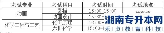 天津2023年高職升本科各院校專業(yè)課考試時(shí)間(圖1)