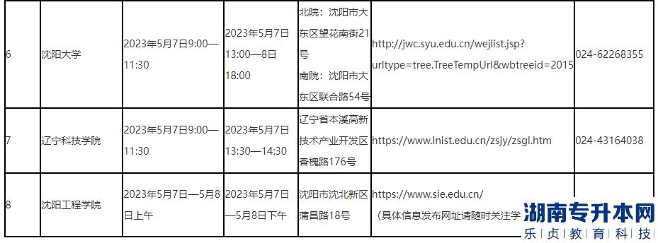 2023年遼寧省專升本專業(yè)綜合課考試和技能考核時間表(圖2)