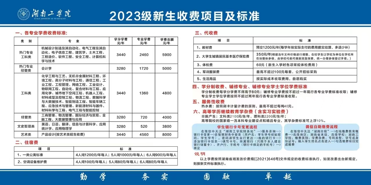 關(guān)于2023年湖南工學(xué)院專升本新生繳納學(xué)費的通知