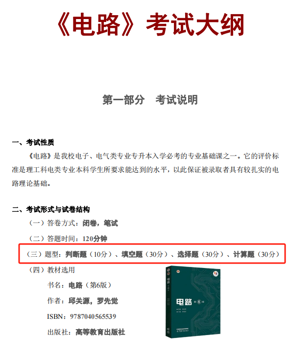 2024年湖南省專升本考試總分是300分還是500分？