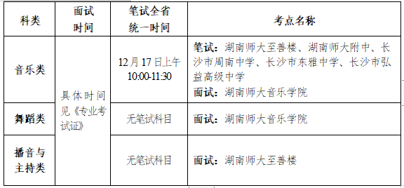 湖南省2024年音樂類、舞蹈類和播音與主持類專業(yè)全省統(tǒng)考考前提醒