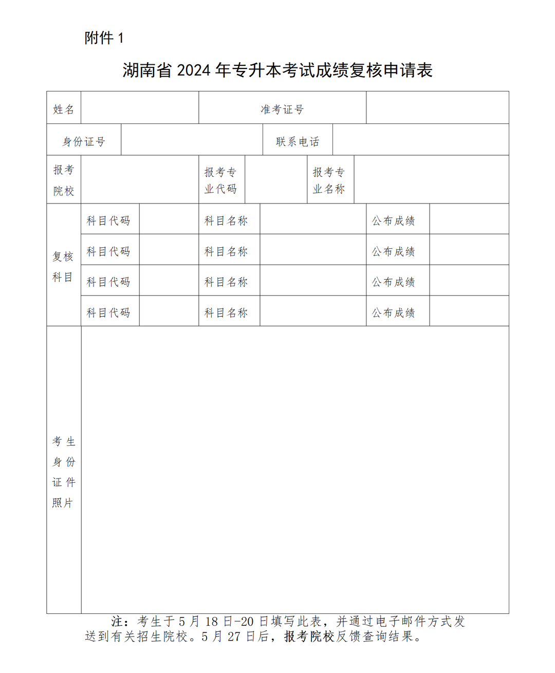 2024年湖南專升本對成績有異議，可申請復(fù)核