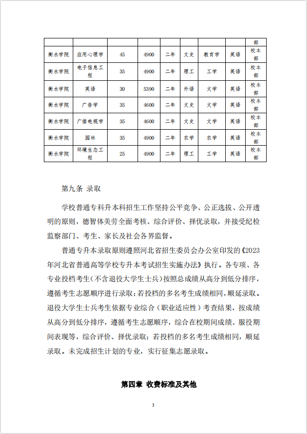 2023年衡水學院專升本招生章程公布！(圖3)