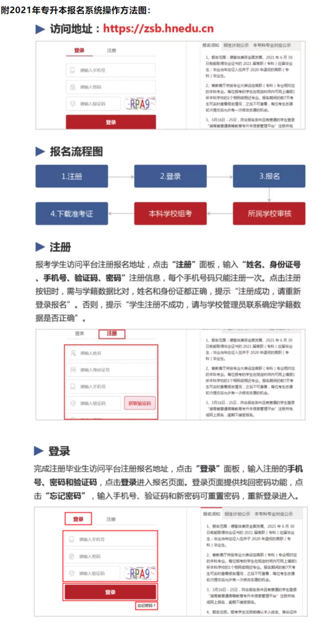 湖南省專升本考試報(bào)名入口在哪兒？(圖3)