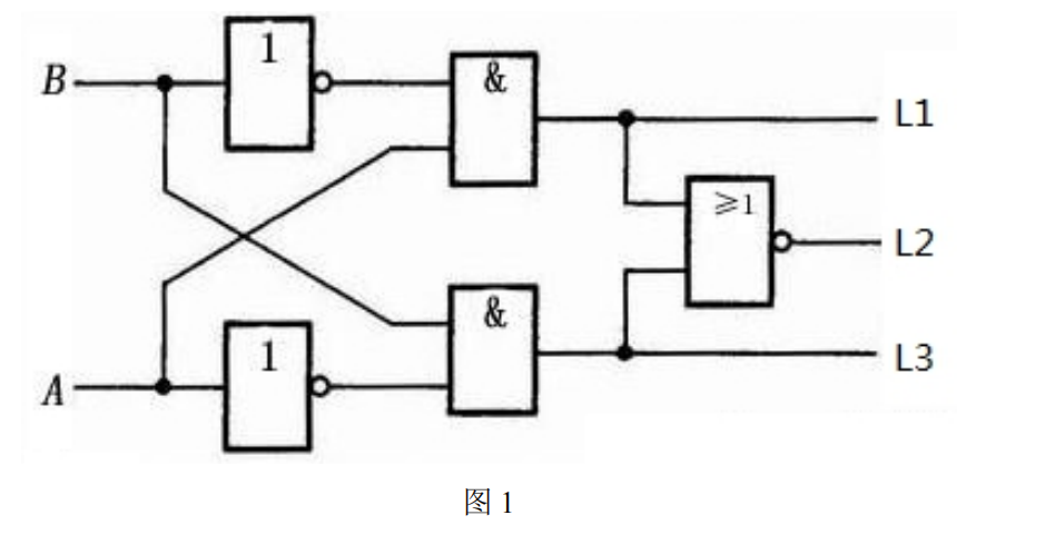 2021年懷化學(xué)院專(zhuān)升本考試大綱 -《數(shù)字電子技術(shù)》(圖4)