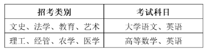 2023年浙江農(nóng)林大學(xué)專升本招生簡章(圖5)