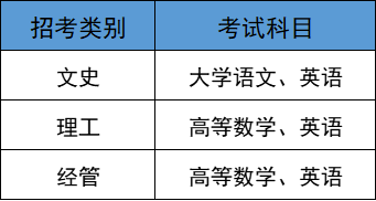 2023年浙江藥科職業(yè)大學(xué)專升本招生簡章公布(圖17)