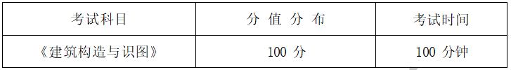  2022年湖南信息學(xué)院專升本工程造價專業(yè)《建筑構(gòu)造與識圖》考試大綱(圖1)