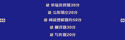 2023年貴州專升本考什么？貴州專升本考試科目分析(圖2)