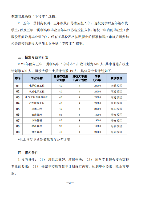 2023年南通理工學(xué)院五年一貫制高職“專轉(zhuǎn)本”招生簡章(圖2)