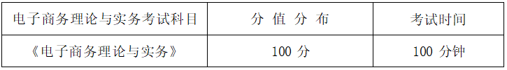 2022年湖南信息學(xué)院專升本電子商務(wù)專業(yè)《電子商務(wù)理論與實務(wù)》考試大綱(圖1)