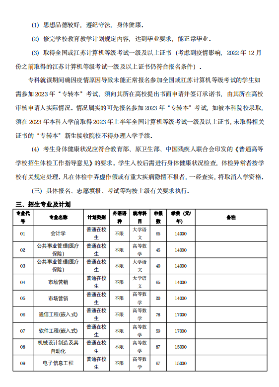 2023年江蘇大學京江學院專轉本招生簡章(圖2)