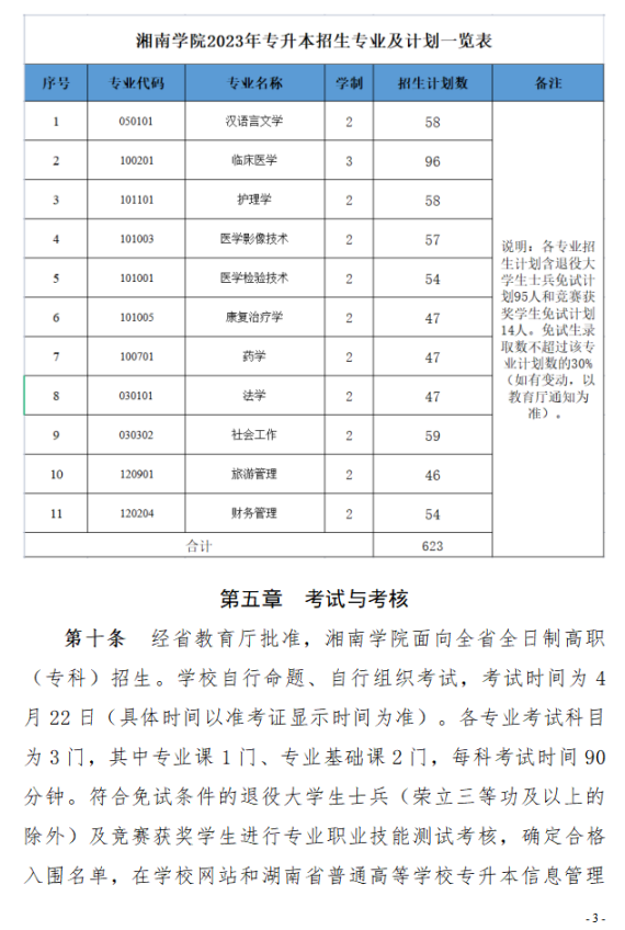 2023年湘南學院專升本招生章程已公布！共計招生623人！(圖3)